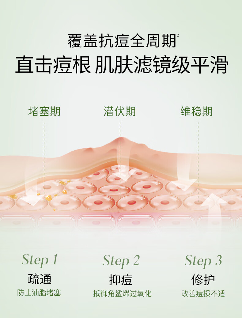 溪木源愈创木抗痘水乳套装（水120+乳100）油敏肌控油补水护肤品礼物