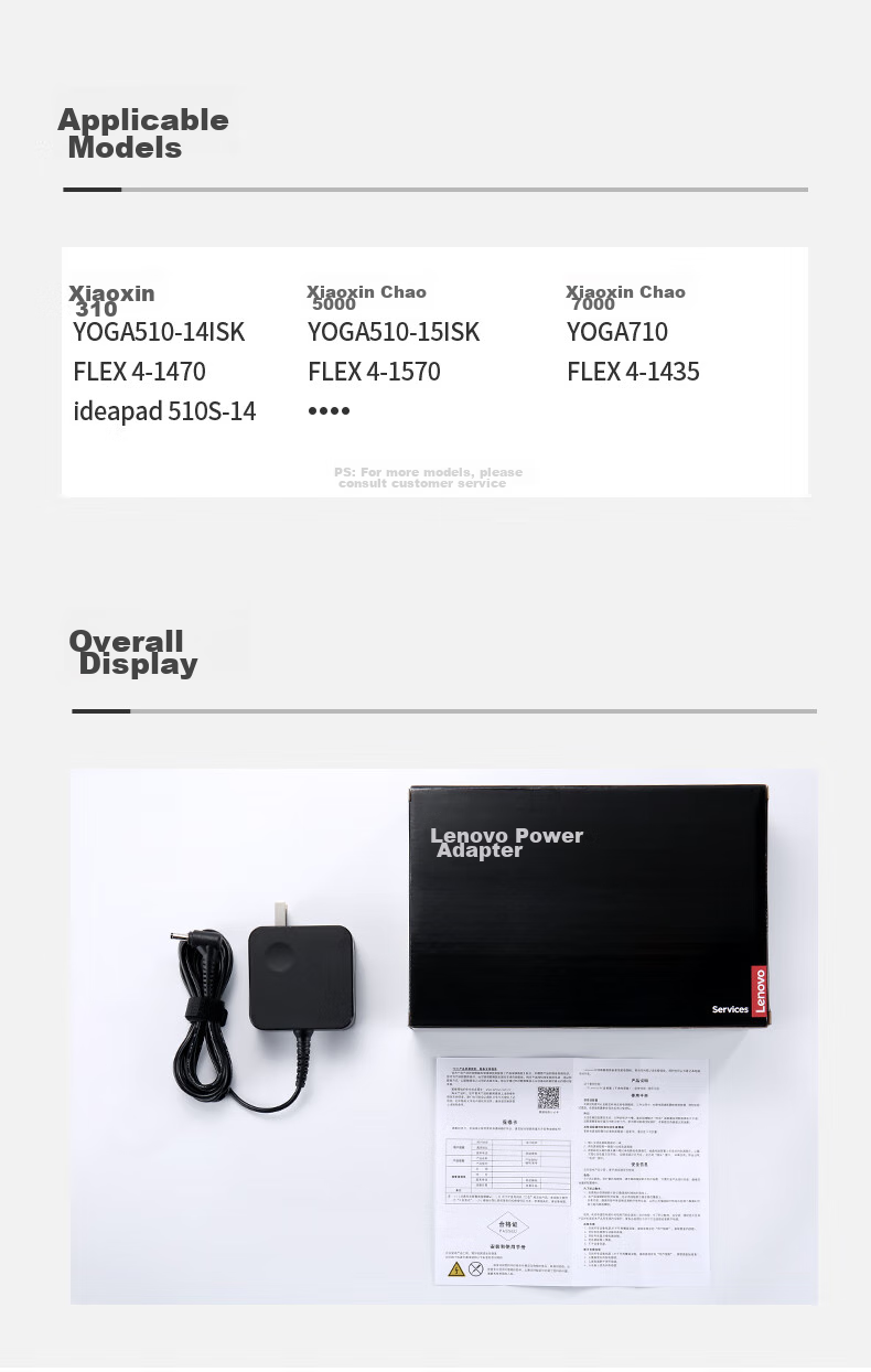 Адаптер питания Lenovo