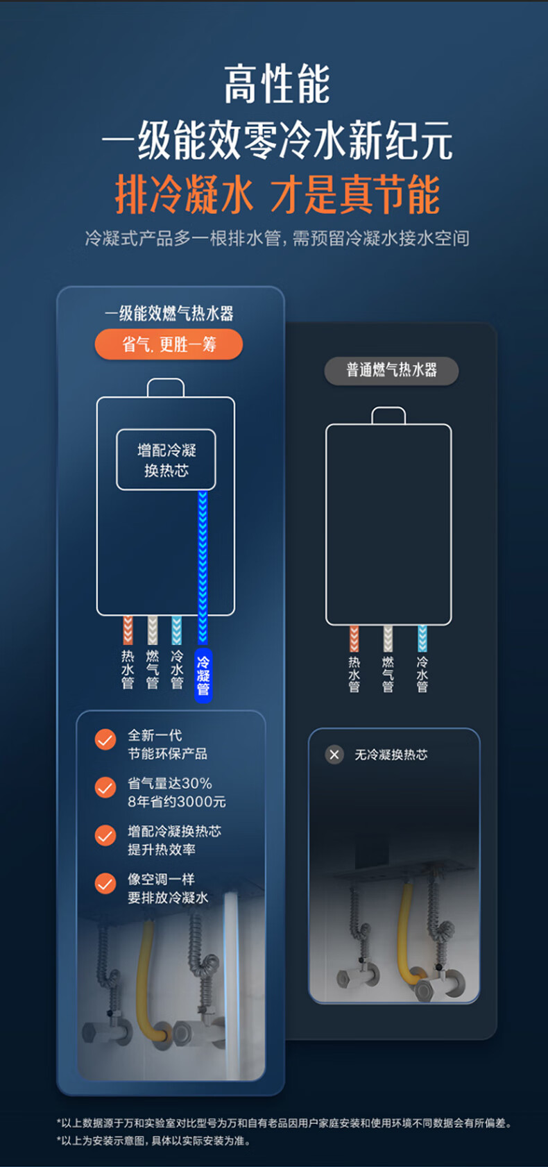 万和 （Vanward ）零冷水燃气热水器佛山标准产品水气双调一级能效冷凝式天然气增压LS5W16【金榜爆品】