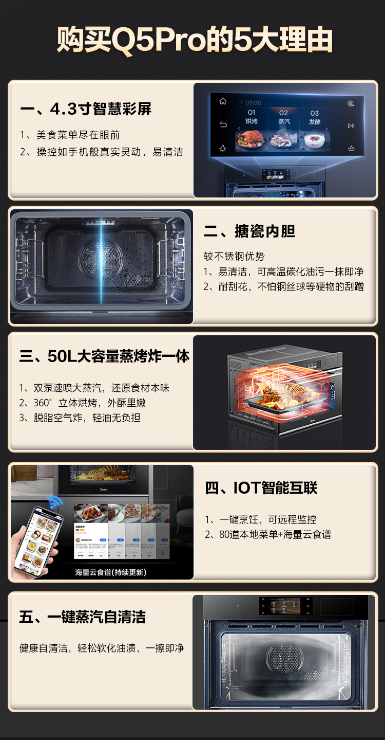 客观评价美的BS5058W怎么样？上手三周说真相