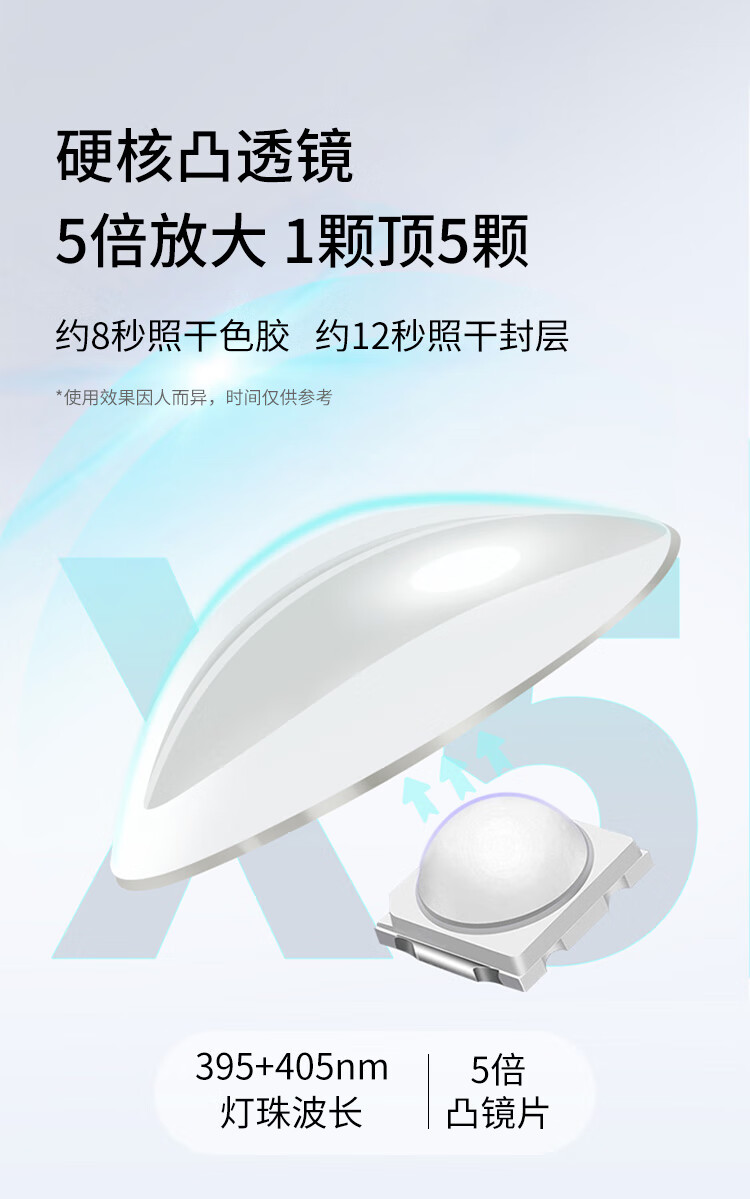美肤语屏显款手持烤灯美甲灯一字灯便携蓄电款光疗灯速干不黑手MF8329