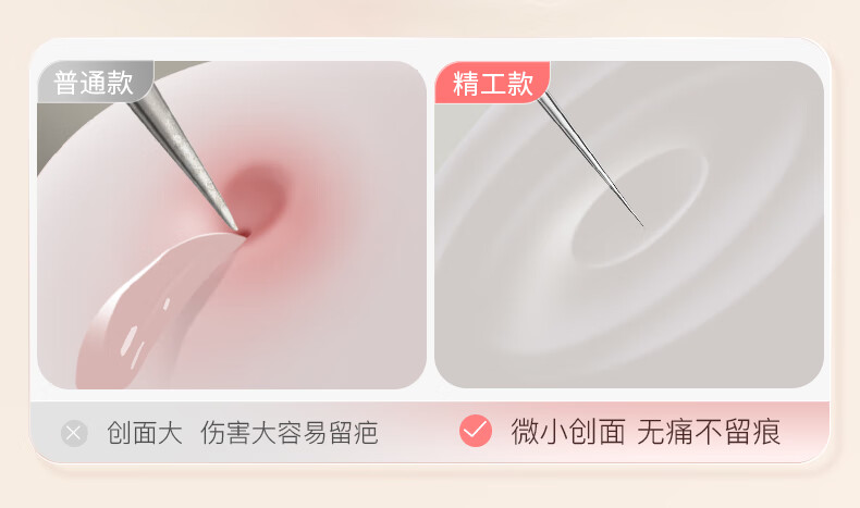 妙倩超尖细粉刺针套装黑头针美容专用工具挤痘痘闭口暗疮针去黑头镊子