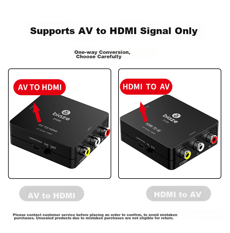 Переходник AV в HDMI