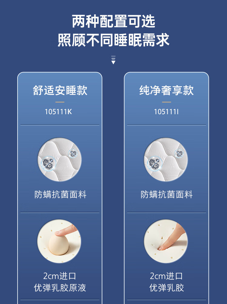 全友床垫独家揭秘评测真相,不看后悔!