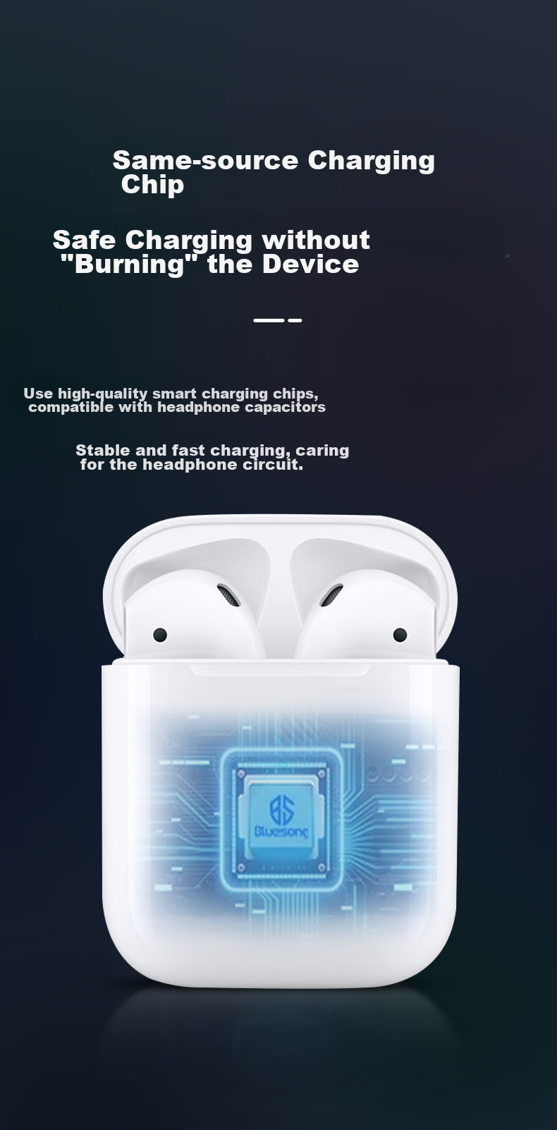 Зарядный чехол Masentek для Apple AirPods 1/2/3, беспроводной наушник, аккумулятор для утерянных или поврежденных чехлов