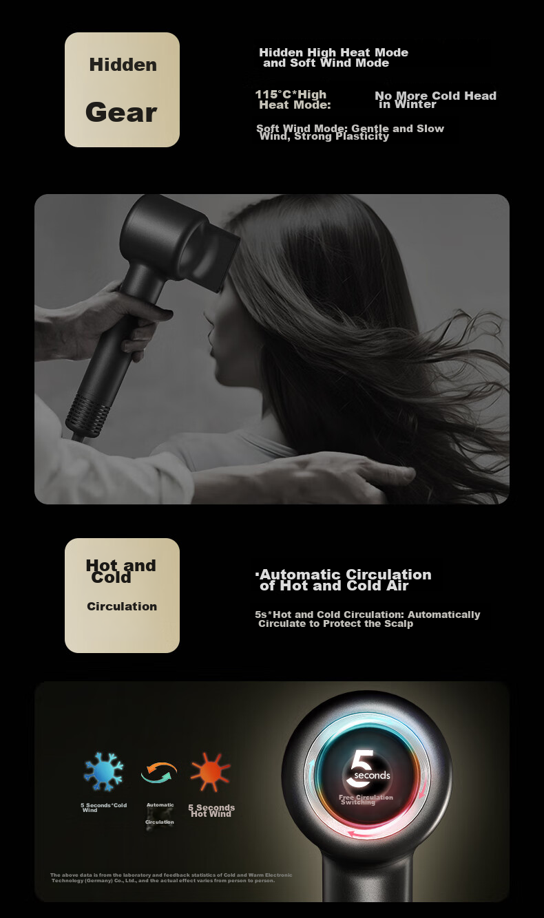Фен LANSAM PLUS Version - Misty Gray, 1400 Вт, керамический, плазменная защита волос, профессиональный, бытовой