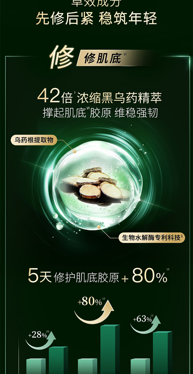 佰草集太极肌源修护啵啵眼霜15g 补水保湿抗皱提拉紧致滋润眼周护肤品 太极生物钟眼霜15g