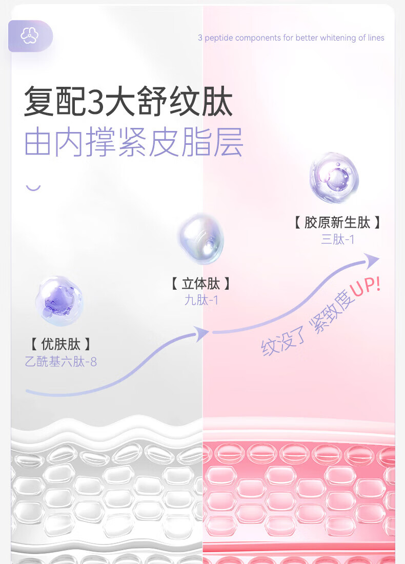 KAZOO水油甑养清纹抗皱面膜紧致淡化细纹控油提亮补水保湿小样27.5g