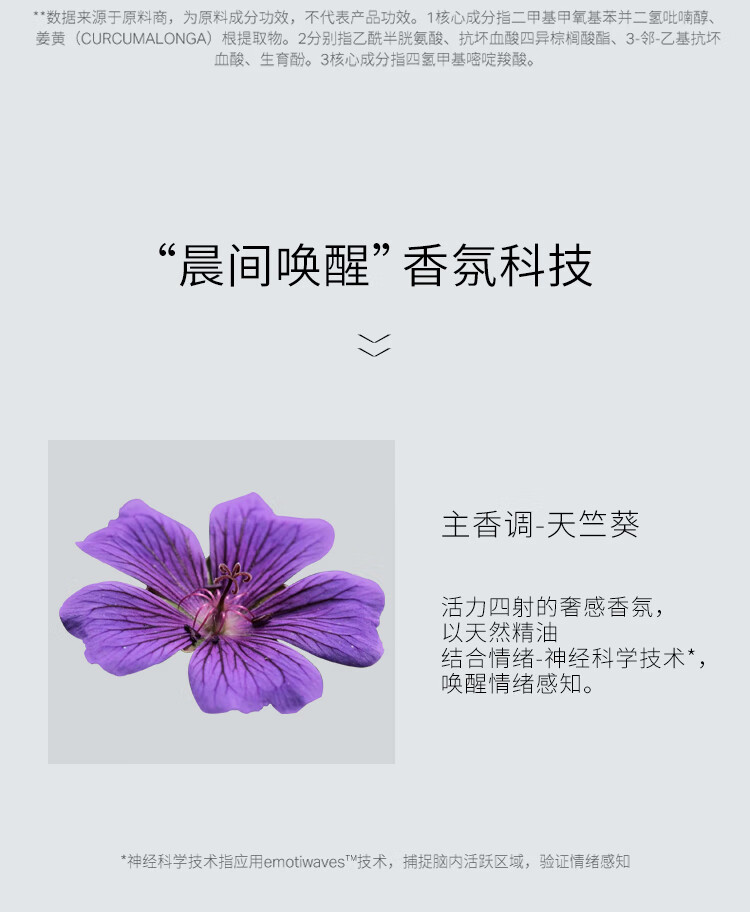 优时颜（UNISKIN）早C晚A护肤品套装淡纹精华（黑引力30g+极光精华30g）送女友礼物