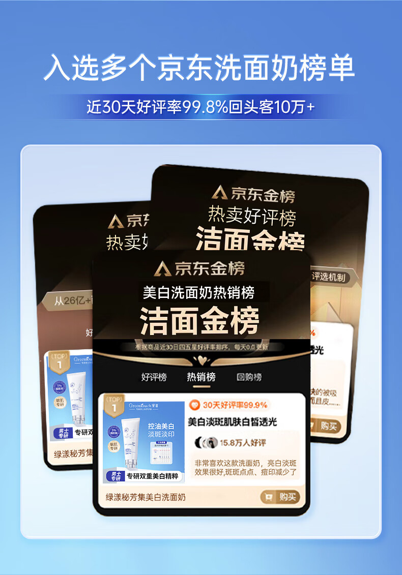 绿漾（Greentouch）男士洗面奶美白祛斑深层清洁抗痘抗黑头控油保湿氨基酸洁面乳