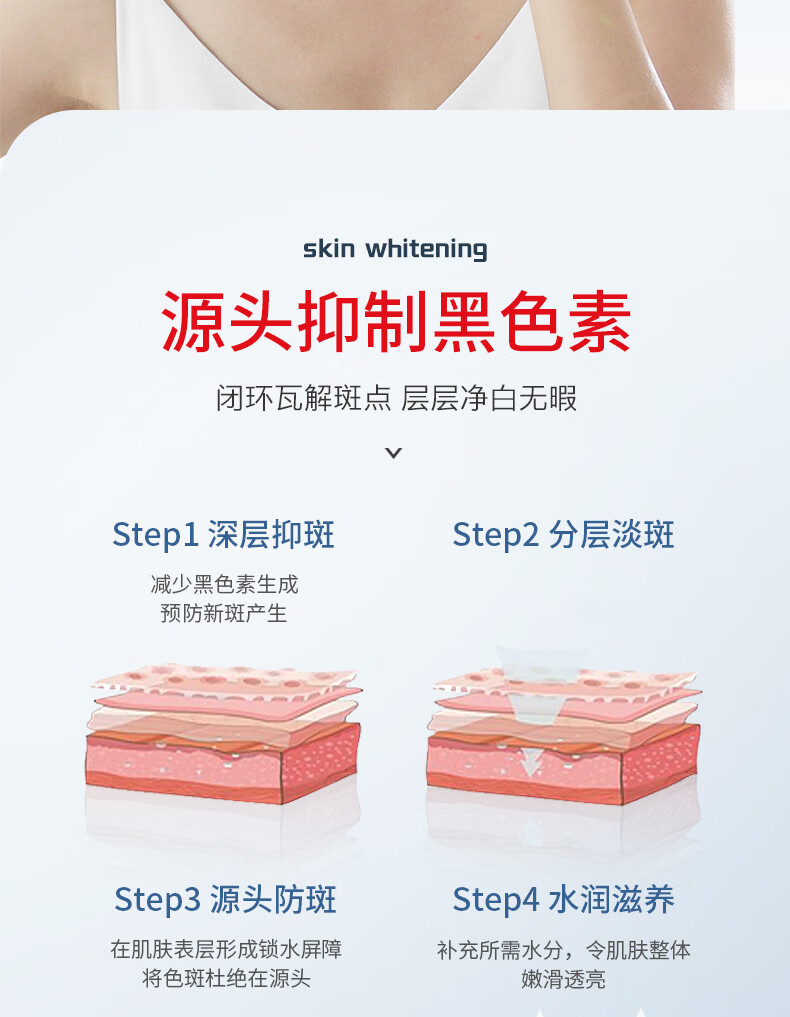 国药精养美白祛斑精华液烟酰胺透明质酸钠补水保湿提亮肤色100ML