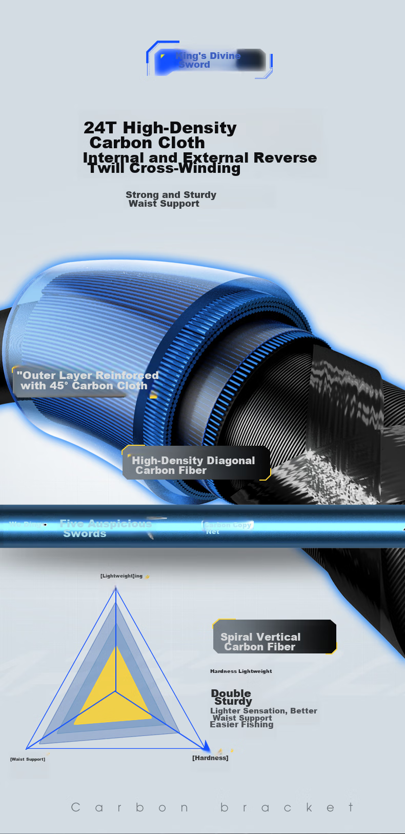 Удочка Woding Carbon Fiber, одночастная, сверхлегкая, сверхпрочная, телескопическая, удлиненная, для ловли рыбы