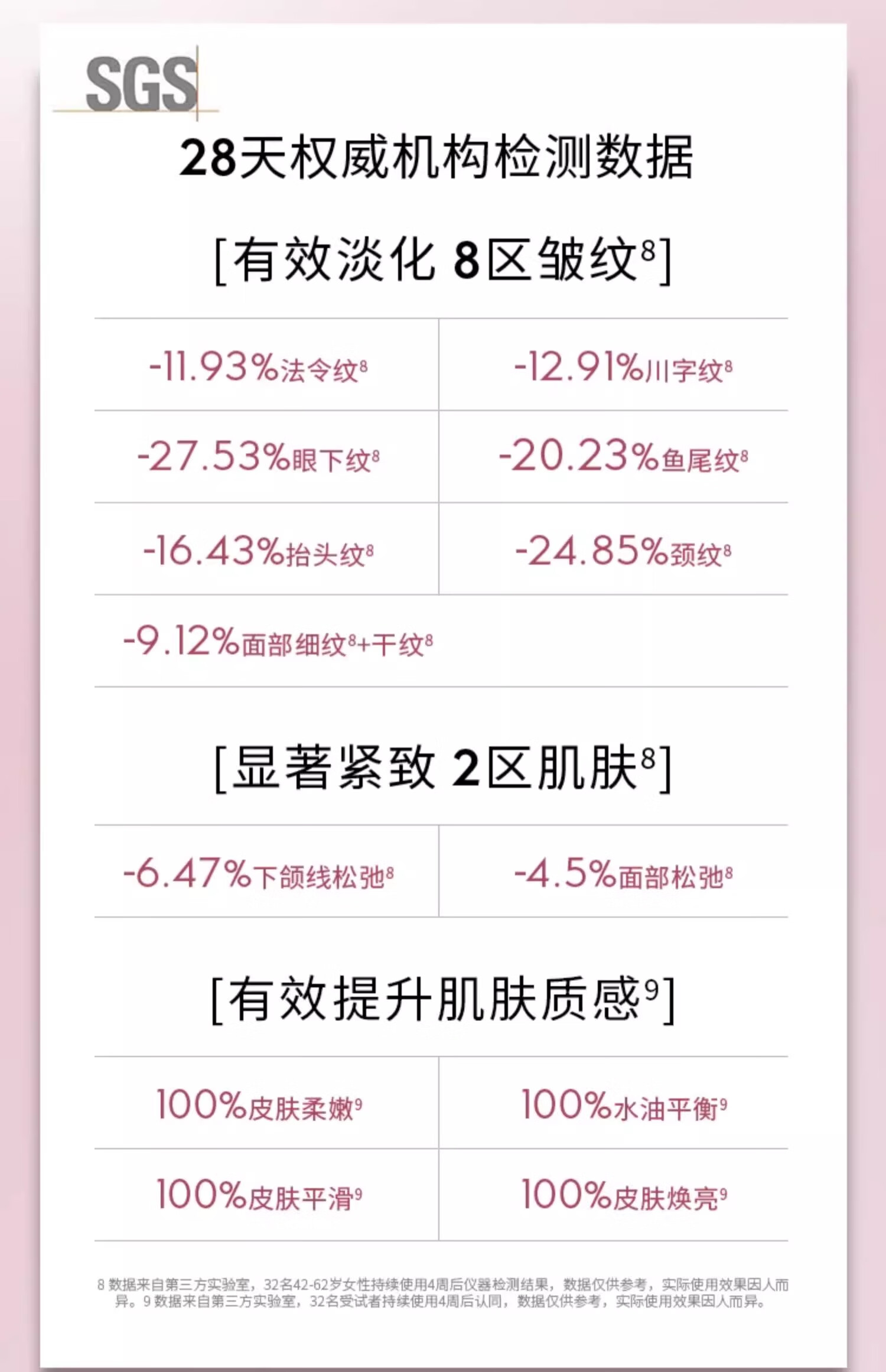 妮维雅（NIVEA）植物A醇补骨脂酚精华液30ml  紧致抗皱淡纹护肤品 生日礼物女