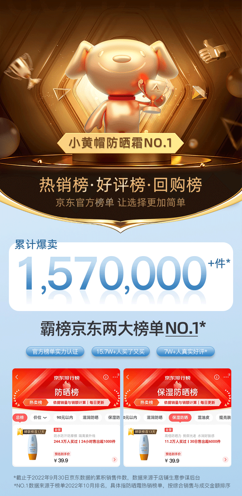 苾旎防晒霜乳SPF50+户外军训防晒霜男女脸部清爽水润隔离二合一30g
