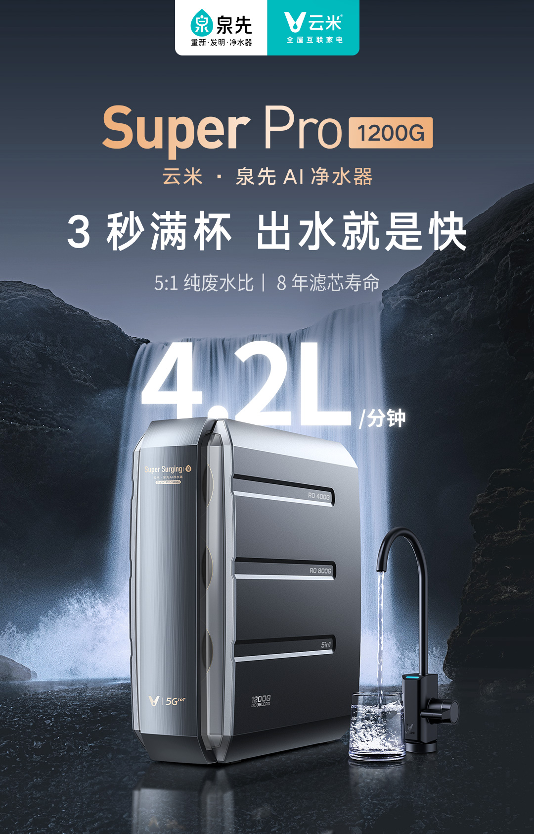 云米（VIOMI）泉先净水器Super系列家用厨下直饮机双RO反渗透净水机纯水机大通量可直饮净水器super pro1200G