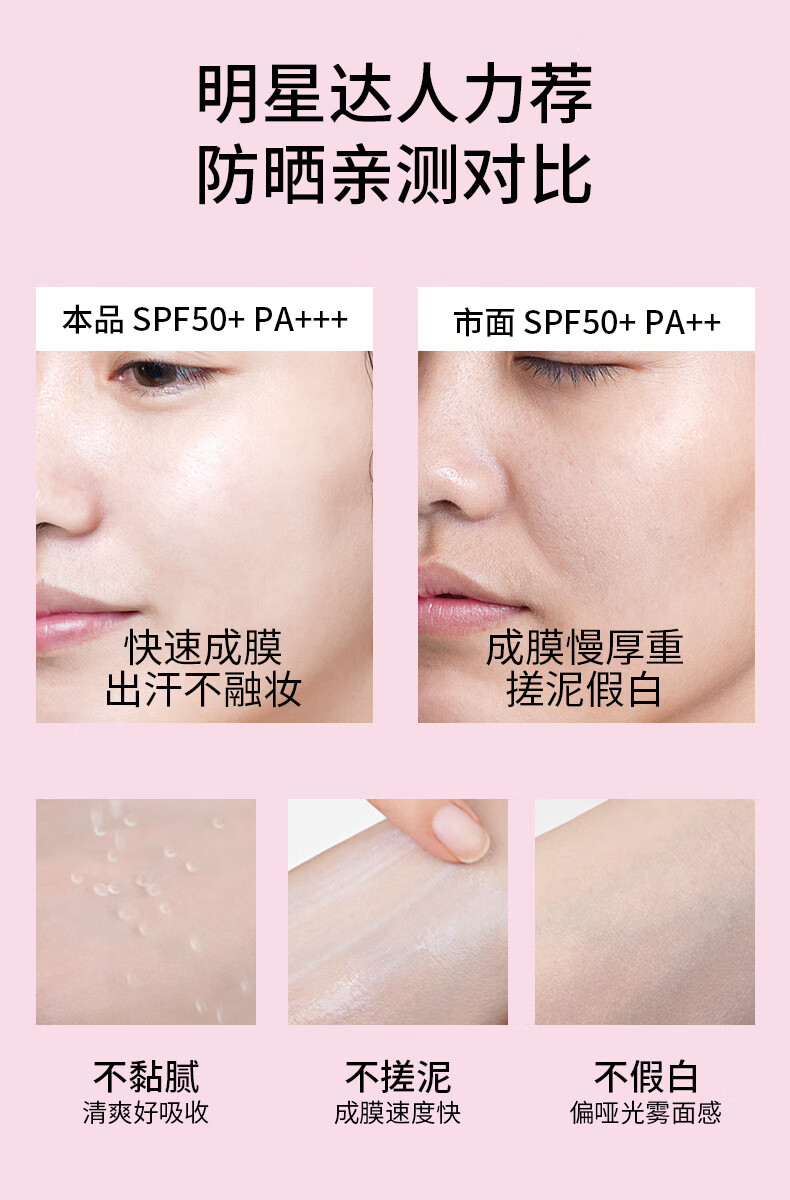 Fashion flash灿烂之护防晒霜乳敏感肌可用防水防汗隔离二合一便携军训学生女男 50g