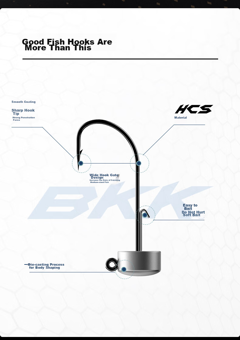 Крючки BKK NED Strong Tumbler Mushroom Head Lead Hook, черный, для хищной рыбы, для спиннинга, 3.5г 1#