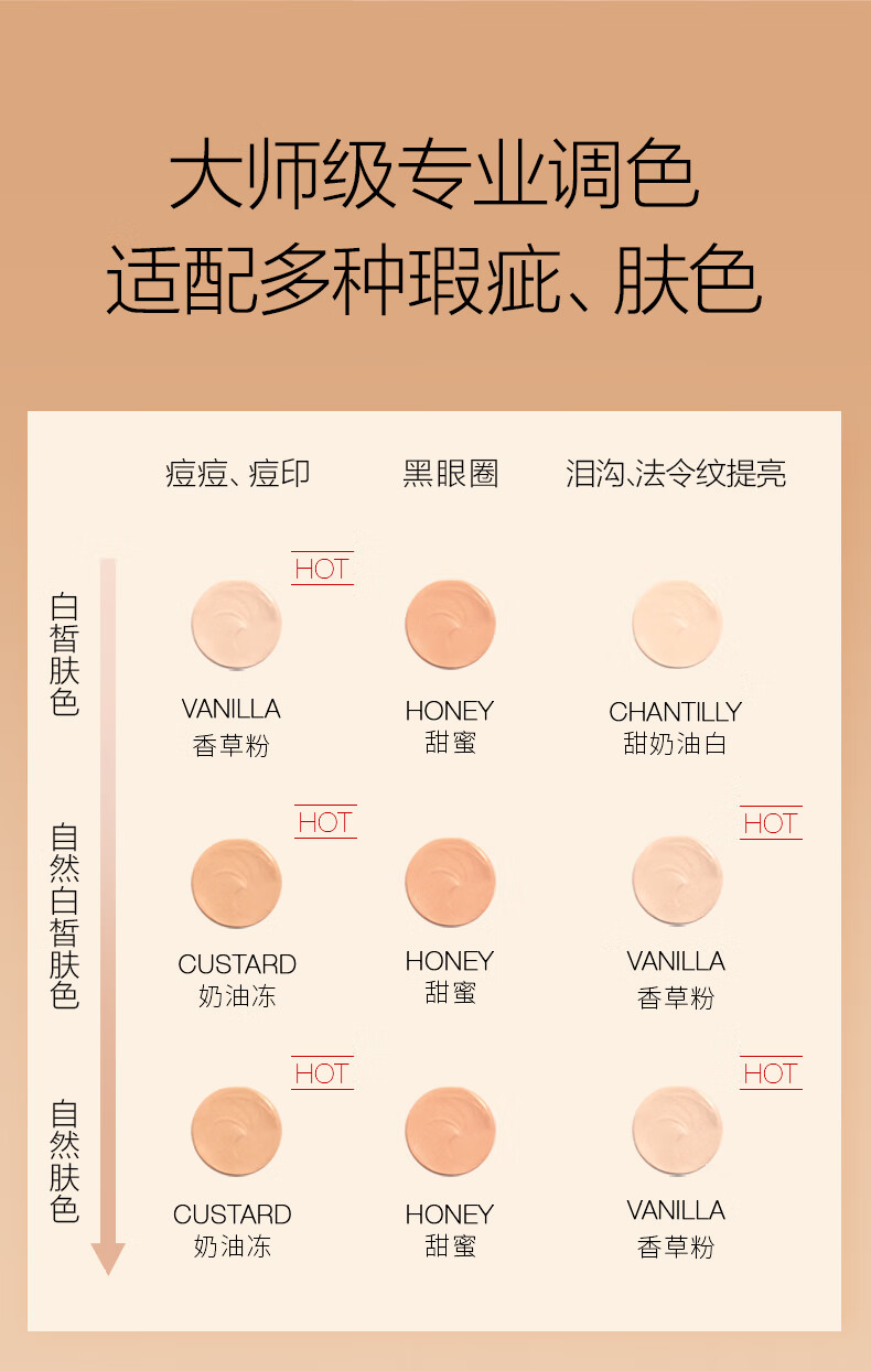 NARS 小圆罐遮瑕 奶油冻6.2g 遮痘印提亮泪沟 滋润 修容肤色