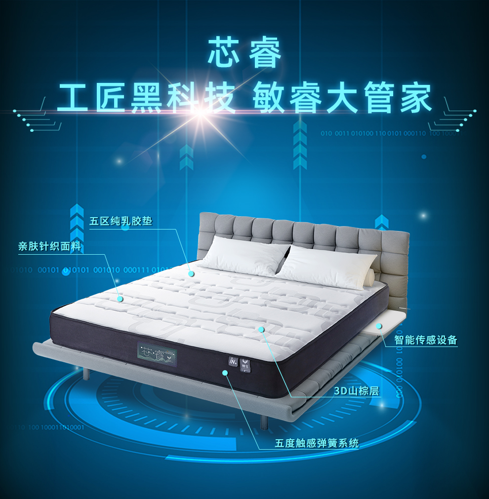 穗宝(SYMBOL)床垫 五区触感乳胶山棕弹簧床垫 新科技智能床垫 芯睿 图片色 180*200cm