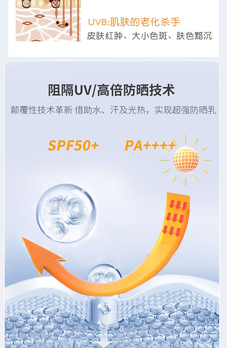 安热沙（ANESSA）小金瓶防晒乳SPF50+ PA++++ 防水防汗亲肤防晒霜 金灿倍护防晒喷雾60g