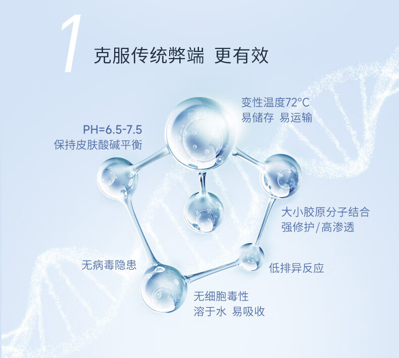 可丽金（COLLGENE）Human-like重组胶原蛋白安护喷雾补水保湿爽肤水敏肌可用 150ml
