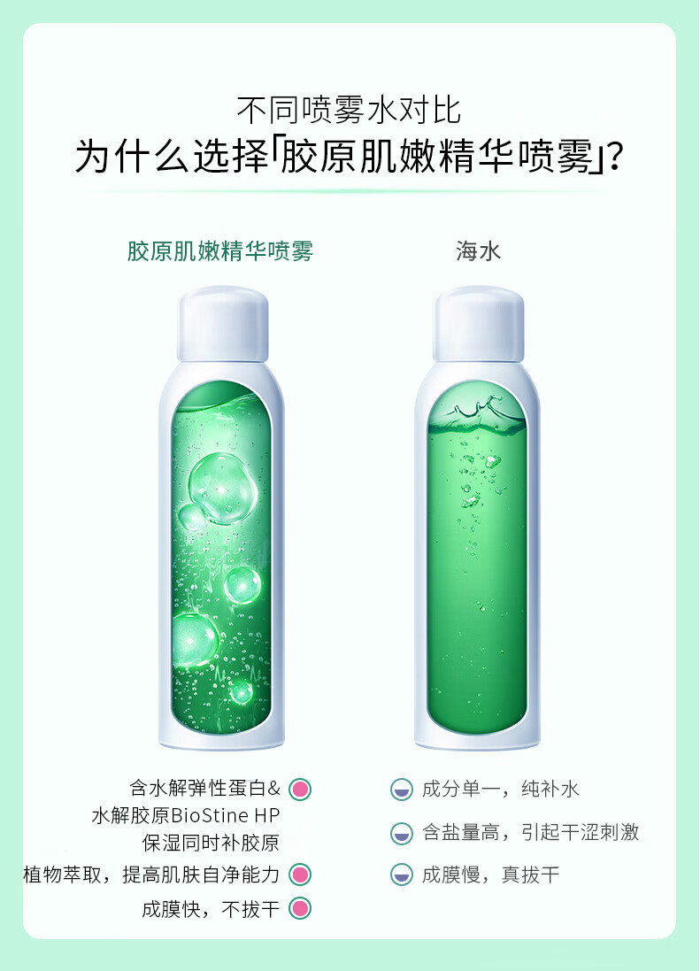 植物理想（zhiwulixiang）精华水爽肤水精华露补水喷雾化妆水保湿水护肤水精华 新升级抗皱舒缓精华露