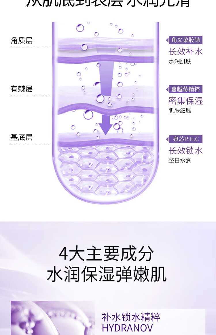 温碧泉乳液 男女护肤化妆品 水沁润嘭弹乳120ml 补水保湿滋润