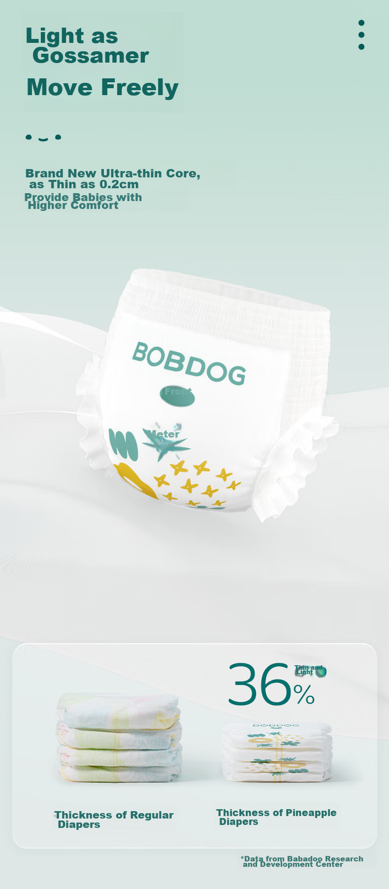 Подгузники-трусики BOBDOG Pineapple Pants XXXL, 64 шт. (для детей от 17 кг), летние, ультратонкие, дышащие