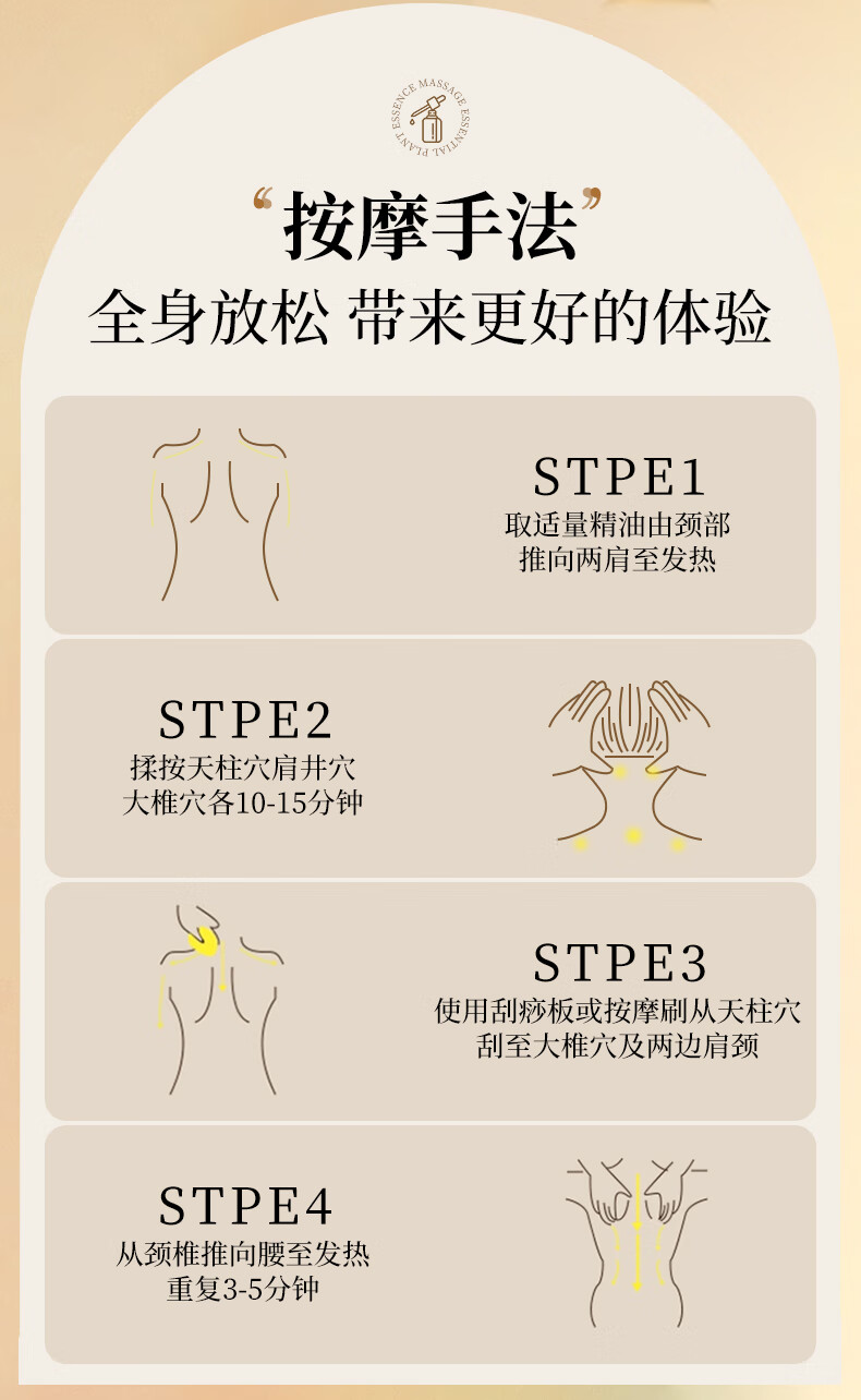佰芳源玫瑰按摩精油全身私处spa推油男女情侣趣味情调夫妻房事免洗300ml