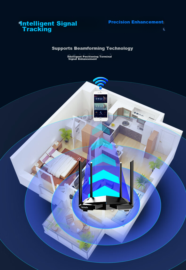 Wi-Fi роутер Tenda AC10 Gigabit, двухдиапазонный, усилитель сигнала, 1200 Мбит/с