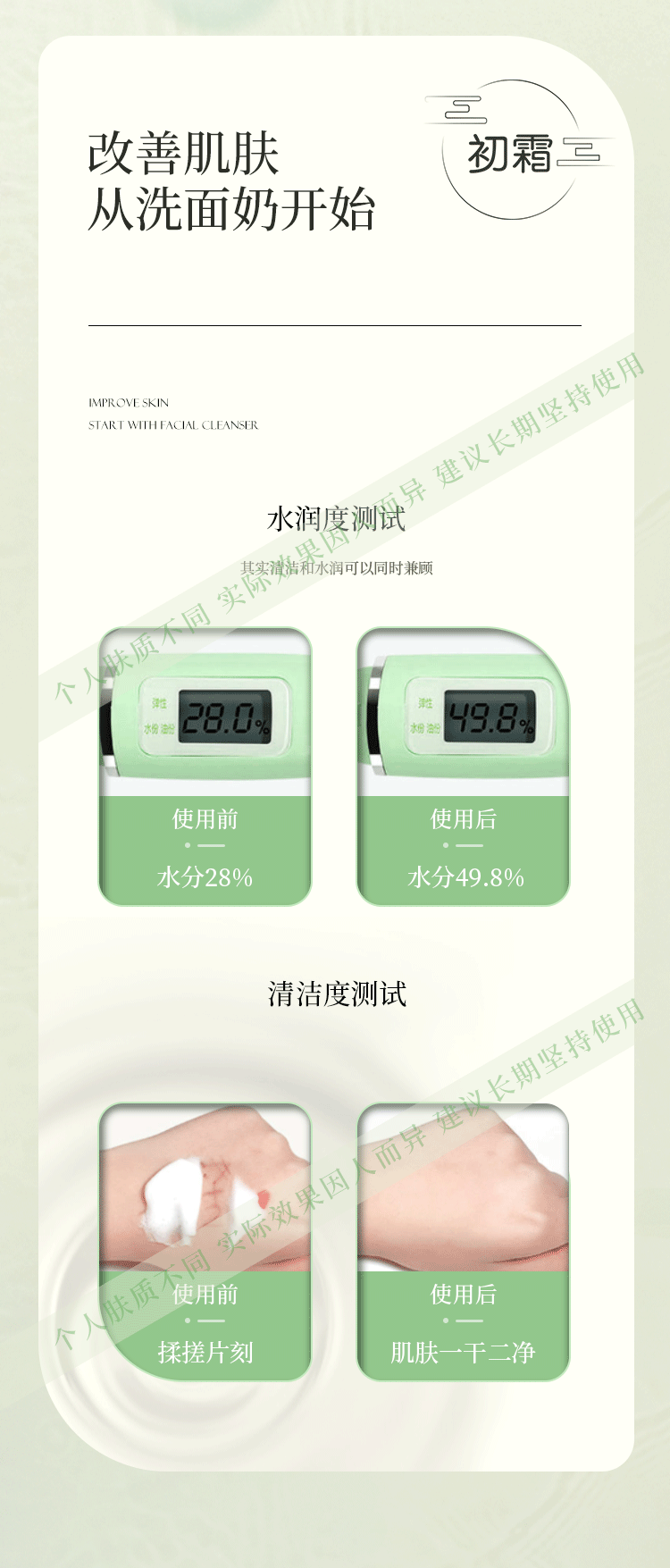 初霜【净痘控油除螨率＞99%】氨基酸深层清洁面乳去角质粉刺洗面奶女 银色装【温和配方.敏感肌适用】 每瓶180g ( 控油除螨率达99% )