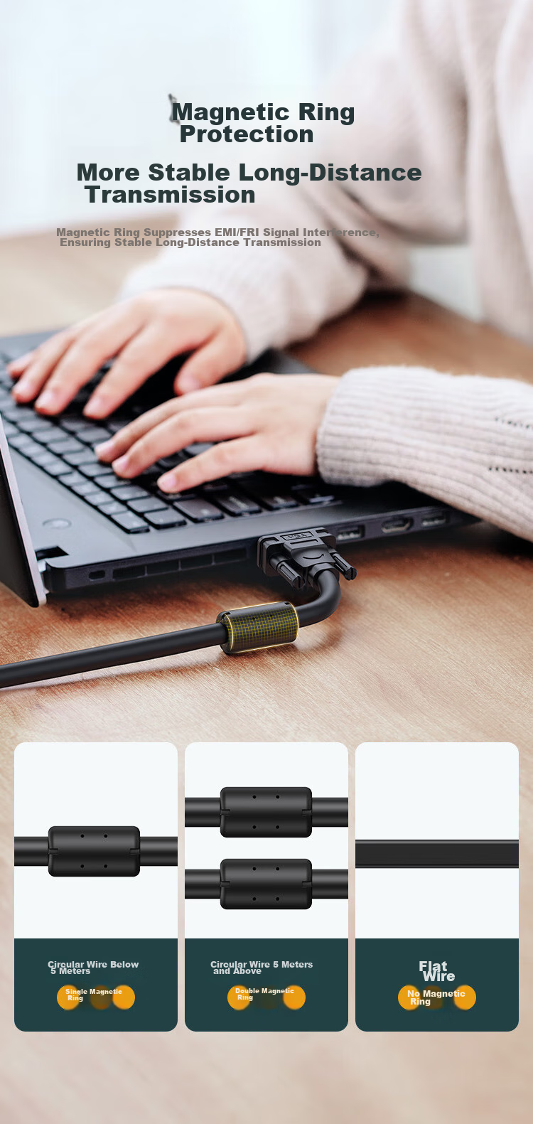Кабель UGREEN VGA