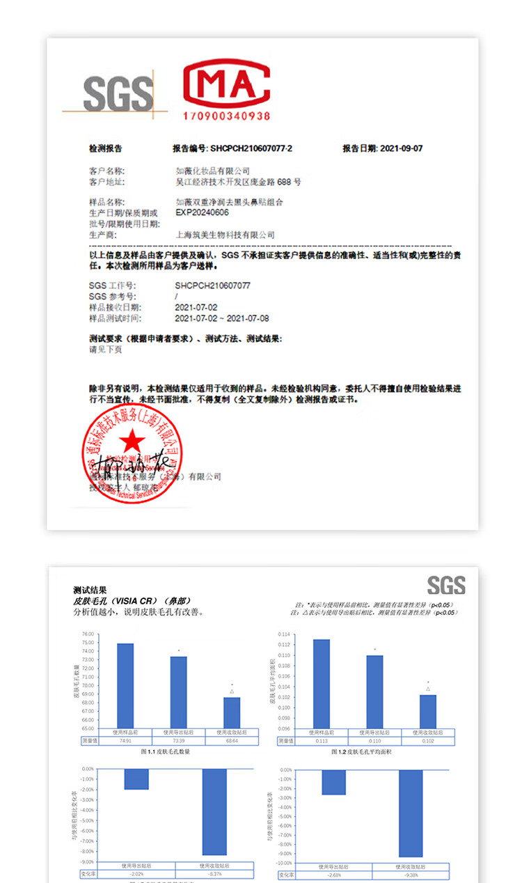 如薇（RNW）去黑头鼻贴导出吸粉刺不撕拉温和男女t区鼻头黑头清理清洁套装 去黑头鼻贴3盒 30片