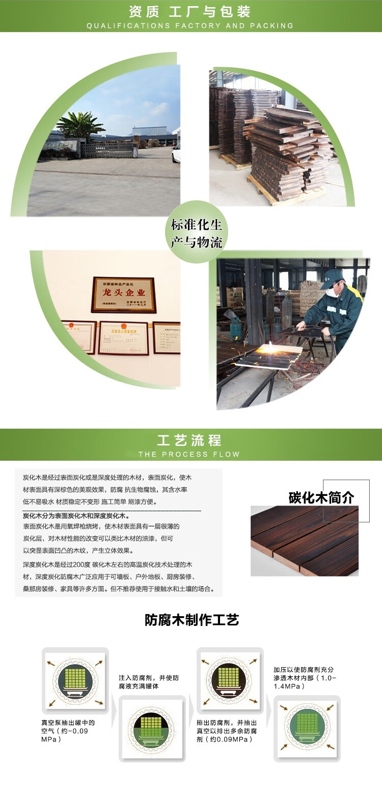 户外防腐木栅栏围栏室外阳台网格爬藤花架子庭院装饰护栏隔断花盆 长82x宽30x高160碳化色