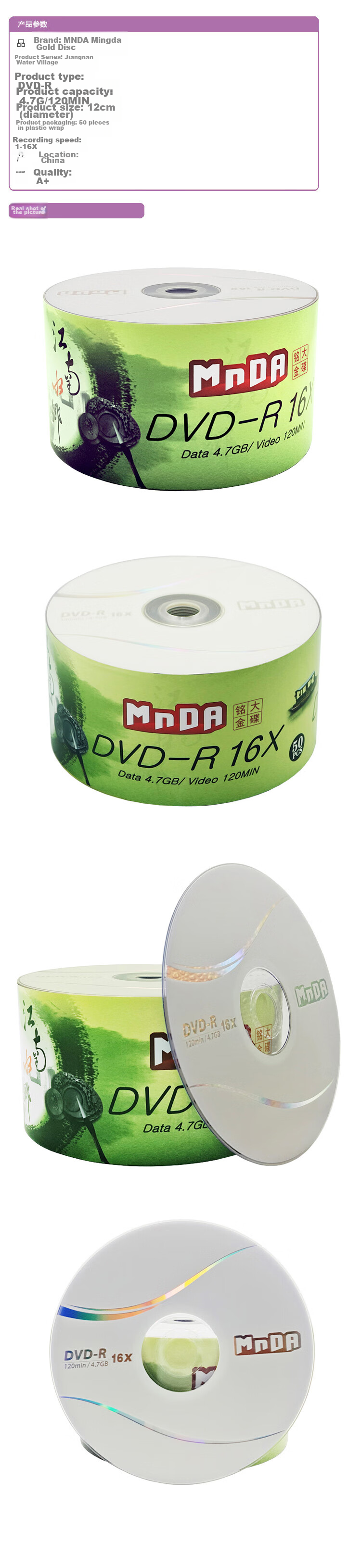 DVD-R диски