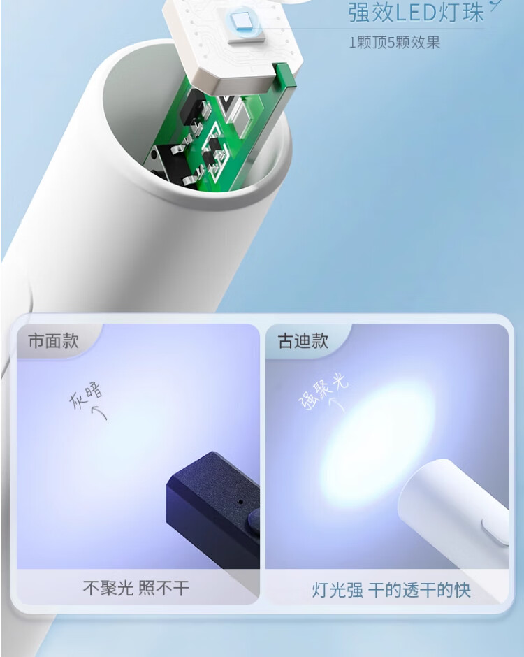 古迪GOOOD8秒速干粉色一字美甲烤灯指甲油胶小型迷你专用灯光疗灯甲片