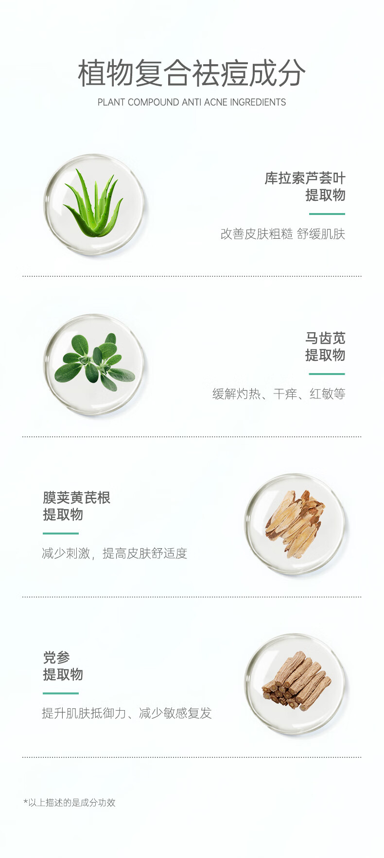 德德维芙（DETVFO）水杨酸修颜清肌祛痘膏20g壬二酸凝胶15%凝胶淡化痘印清洁改善黑头闭口粉刺青春痘滋润肌肤