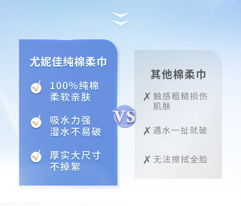 舒蔻Silcot尤妮佳 纯棉柔巾干湿两用 一次性洗脸巾洁面巾化妆棉卸妆巾 240抽