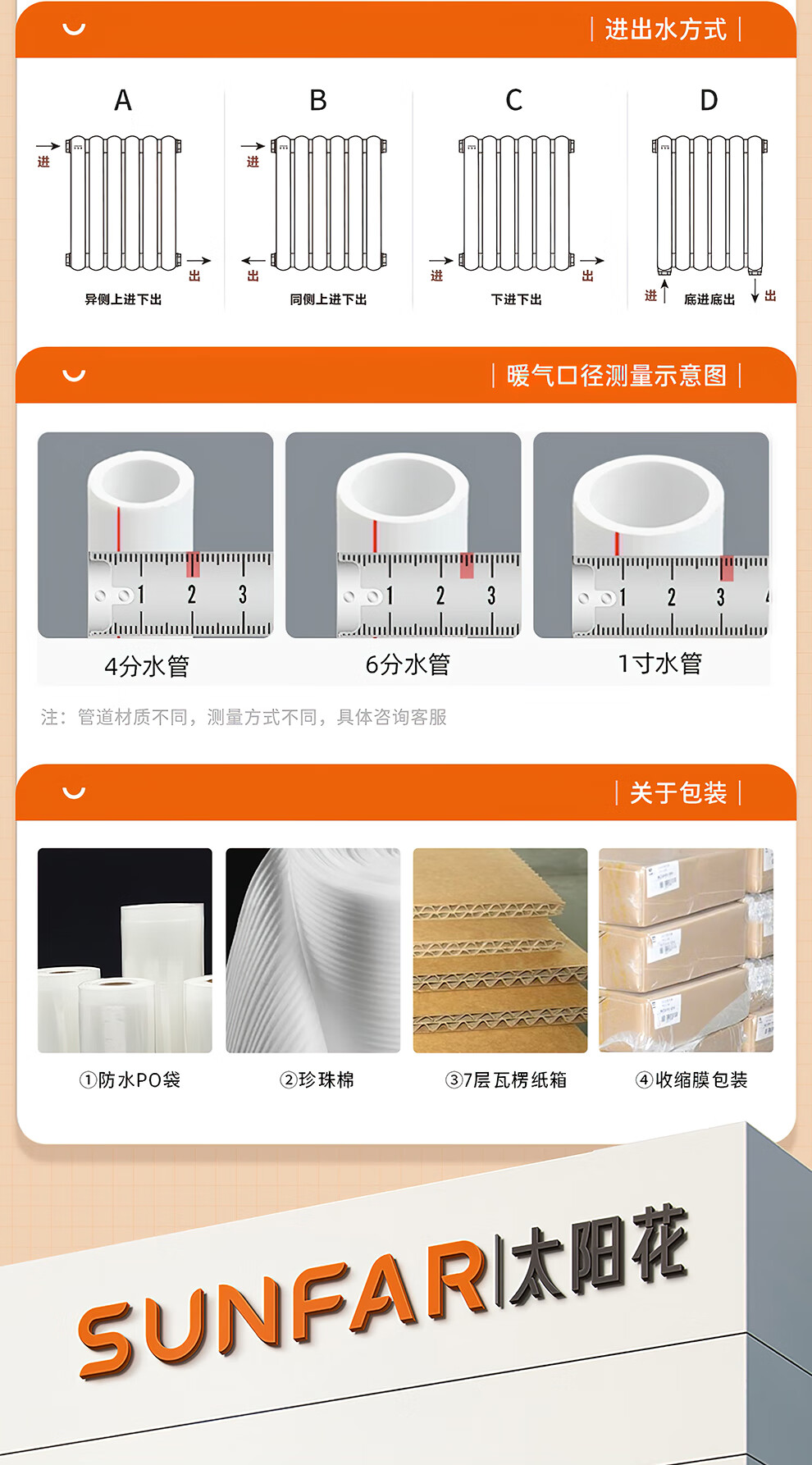 太阳花暖气片家用水暖散热片钢制散热器壁挂式卫生间背篓集体供暖自采暖地暖全屋定制【一片价格，三片起拍】 A款钢60方头 1.5米高单片