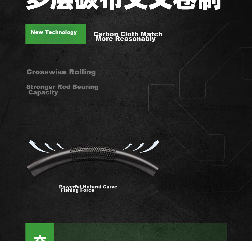 Удилище GW Fishing Rod Xianglin Jirongyao Edition No. 3, 5.4 метра, скользящий поплавок, большие кольца, длинные секции, рокфишинговое удилище