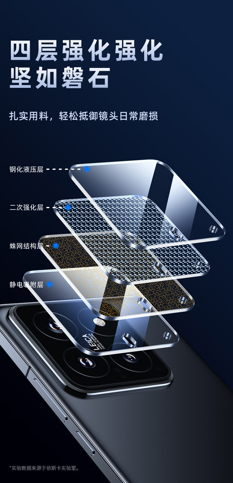Защитное стекло для камеры Yisika для Xiaomi 14, набор из 2 шт., полное покрытие, защита от царапин, высокая четкость, закаленное стекло