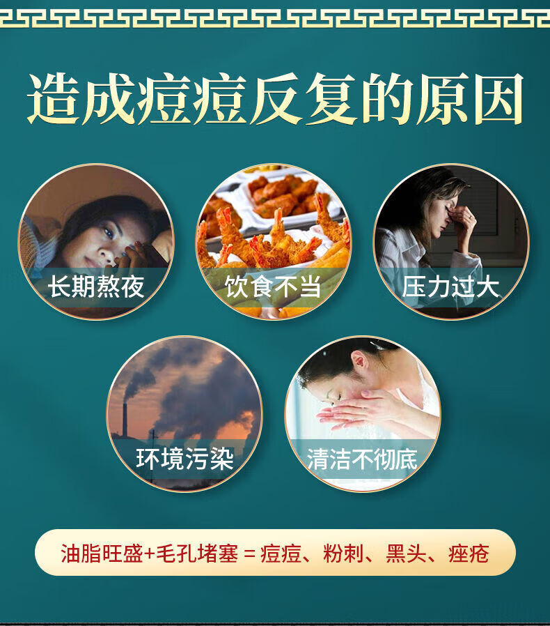 同仁堂草本祛痘膏痘印淡化清痘印痘坑修复和青春痘闭口粉刺男女士20g