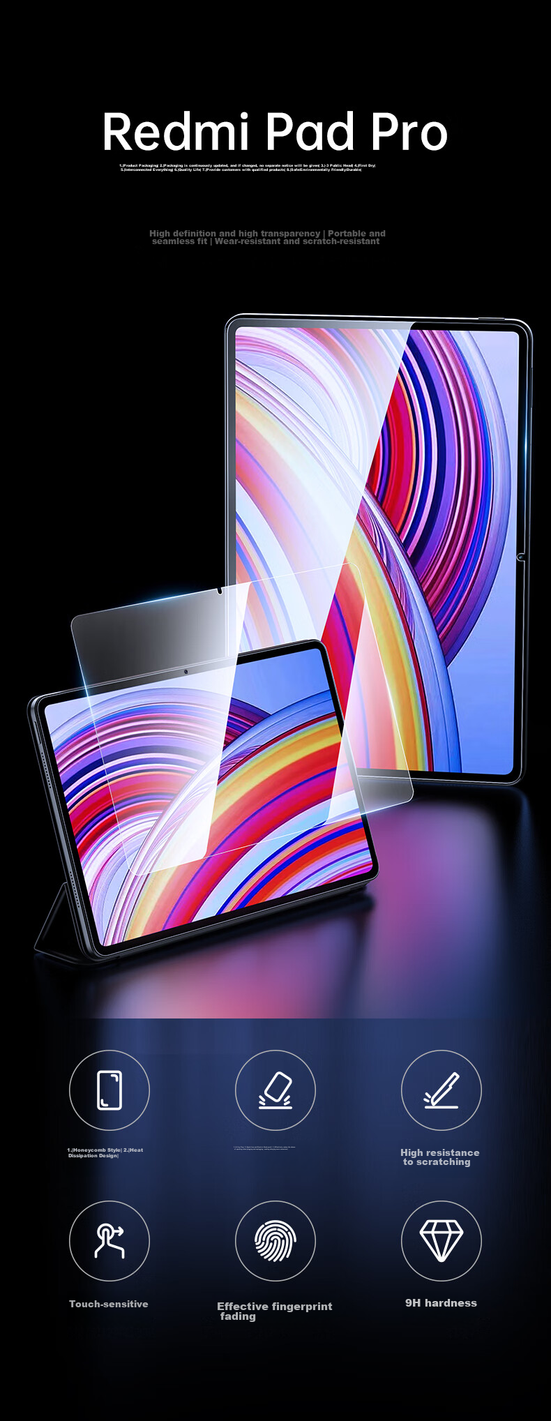 Защитная пленка CangHua для Xiaomi Redmi Pad Pro 12.1 дюймов (2024), закаленное стекло, высокая четкость, защита от падений
