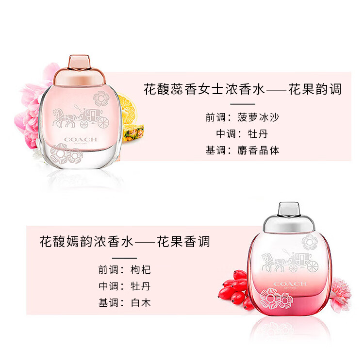 蔻驰（COACH）女士Q版香水4.5ml*6 送女友老婆生日 节日礼物小样套装无喷头