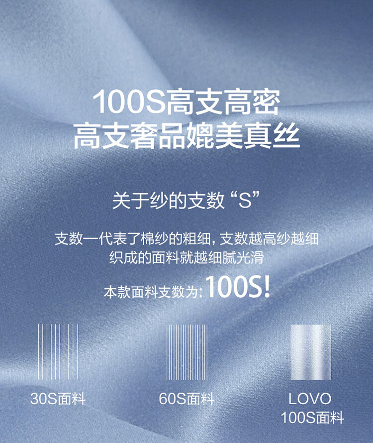 Комплект постельного белья LOVO Luolai, 100 нитей, 100% хлопок, размер 220*240см, Евростандарт, цвет "Встреча со звездным серым"