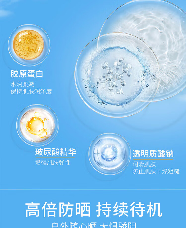 高丝（Kose）防水型防晒乳 60g【美妆专享】