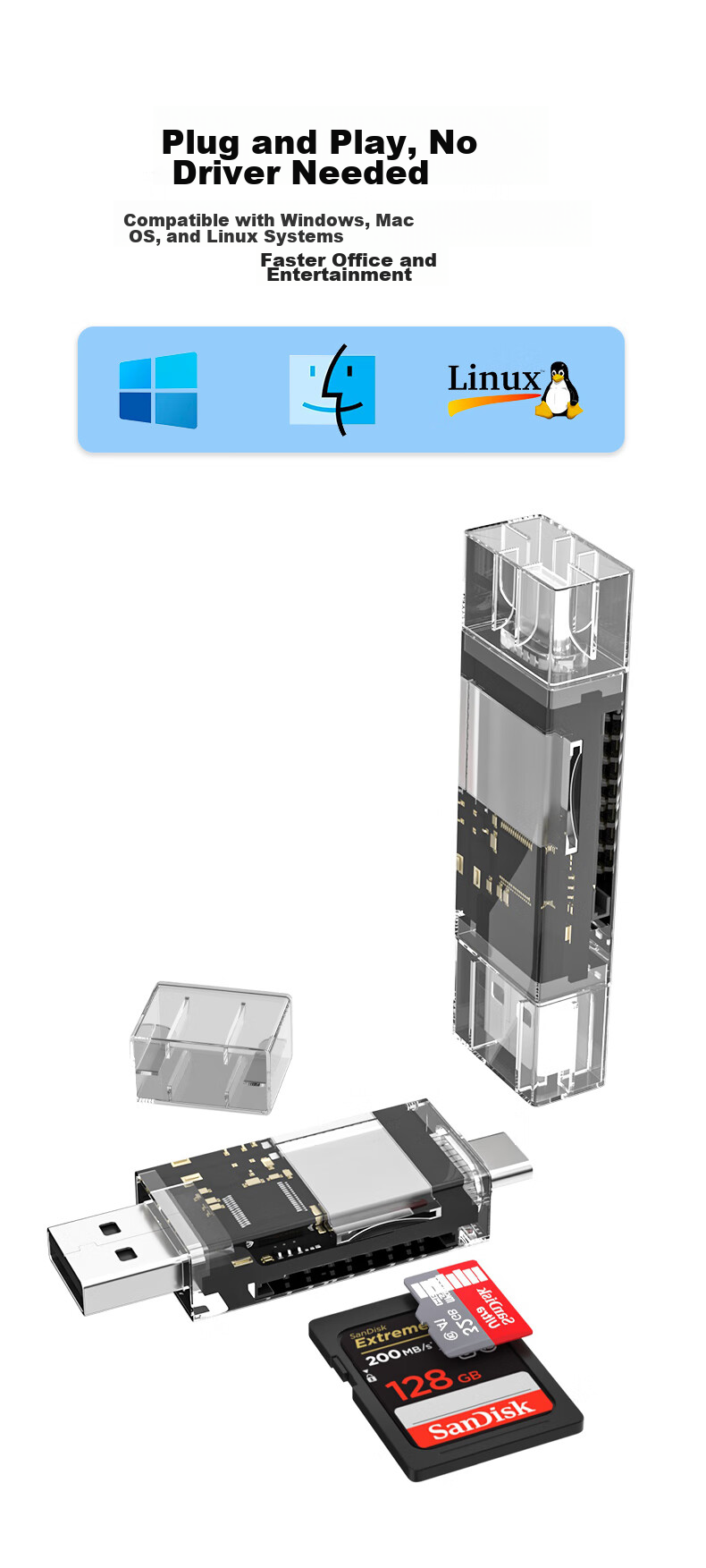 Кардридер LinkStone USB/Type-C SD/TF, 2-в-1, OTG, для телефонов и компьютеров