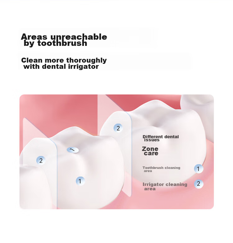 Huawei Zhixuan Libode Smart Oral Irrigator Pro, портативный ирригатор для полости рта с выдвижной конструкцией, очиститель зубов, подарок для парня и девушки на День святого Валентина, цвет "Ледяной кристалл" (синий)