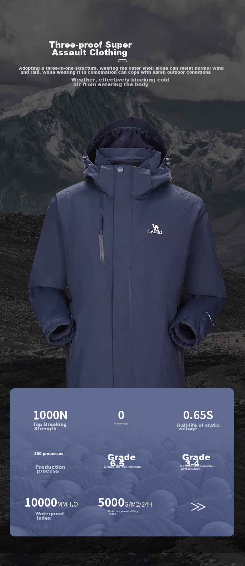 Мужская ветровка Luotuo Outdoor (CAMEL) A7W217127, водонепроницаемая, ветрозащитная, 3-в-1, с флисовой подкладкой