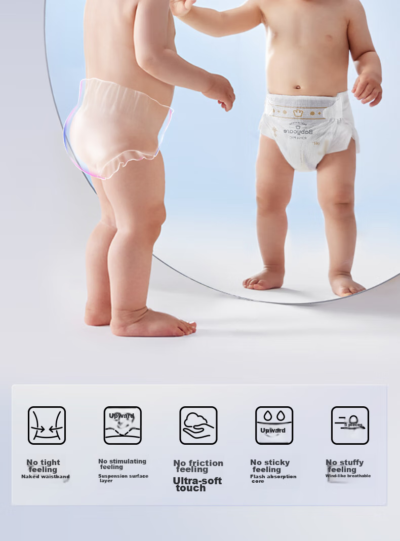 Подгузники Babycare Royal Pro Ultra-Thin Breathable Diapers M40 (6-11кг), ультратонкие, дышащие, с высокой впитываемостью, размер M, 40 шт.